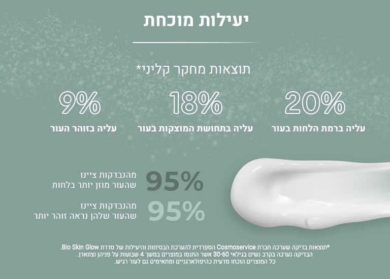 Advanced Radiance Cream Effectiveness