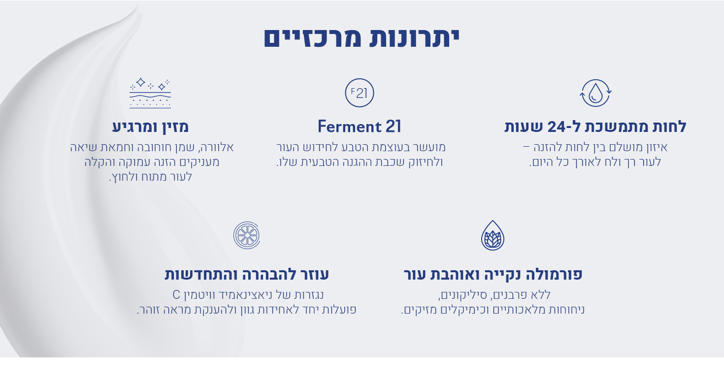 יתרונות ערכת יום ולילה