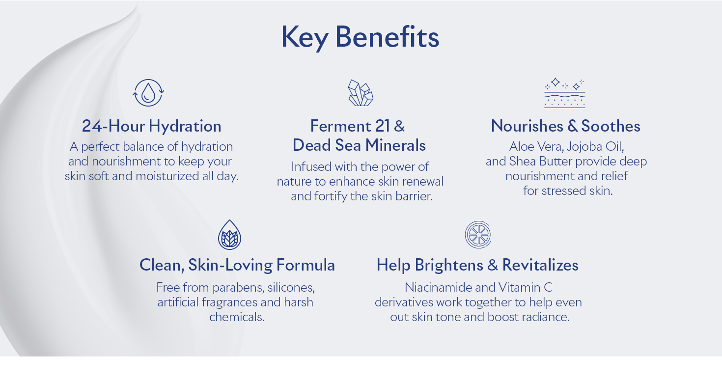 Day & Night Cream Set Key Benefit