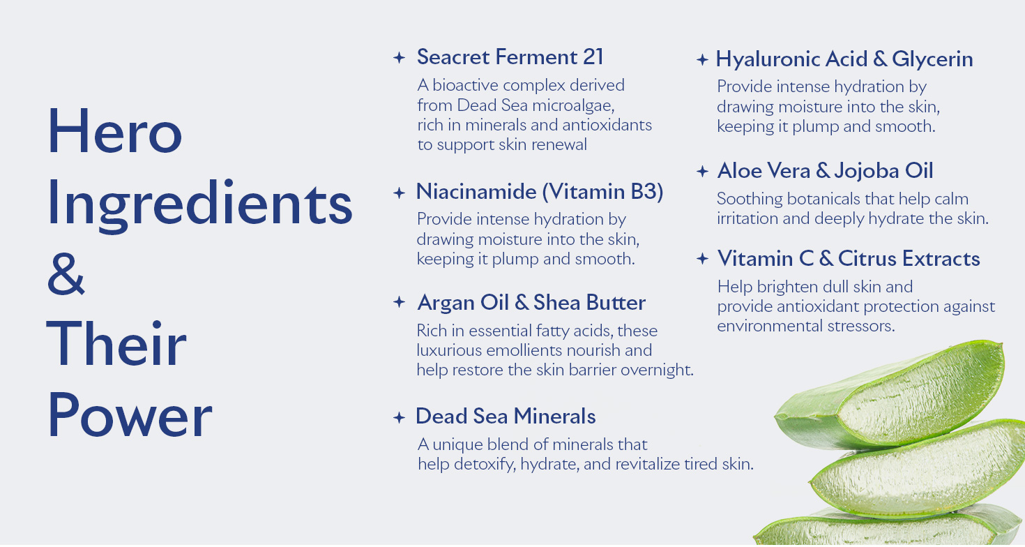 Day & Night Set Key Benefit & Ingredients