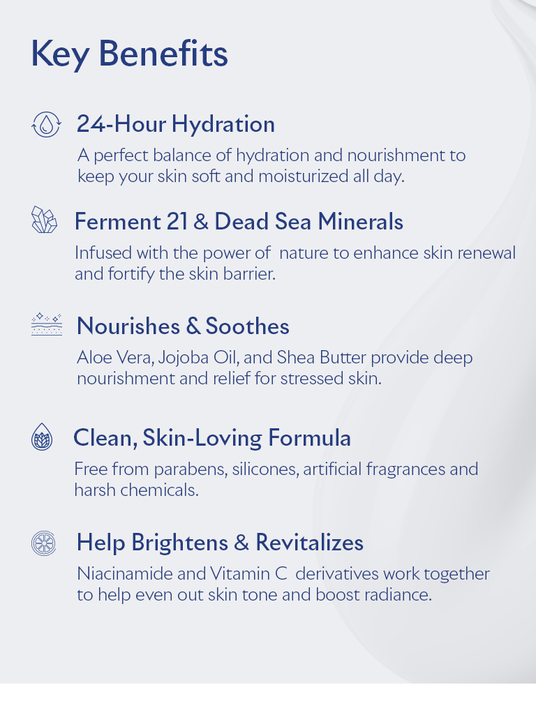 Day & Night Cream Set Benefit & Ingredients