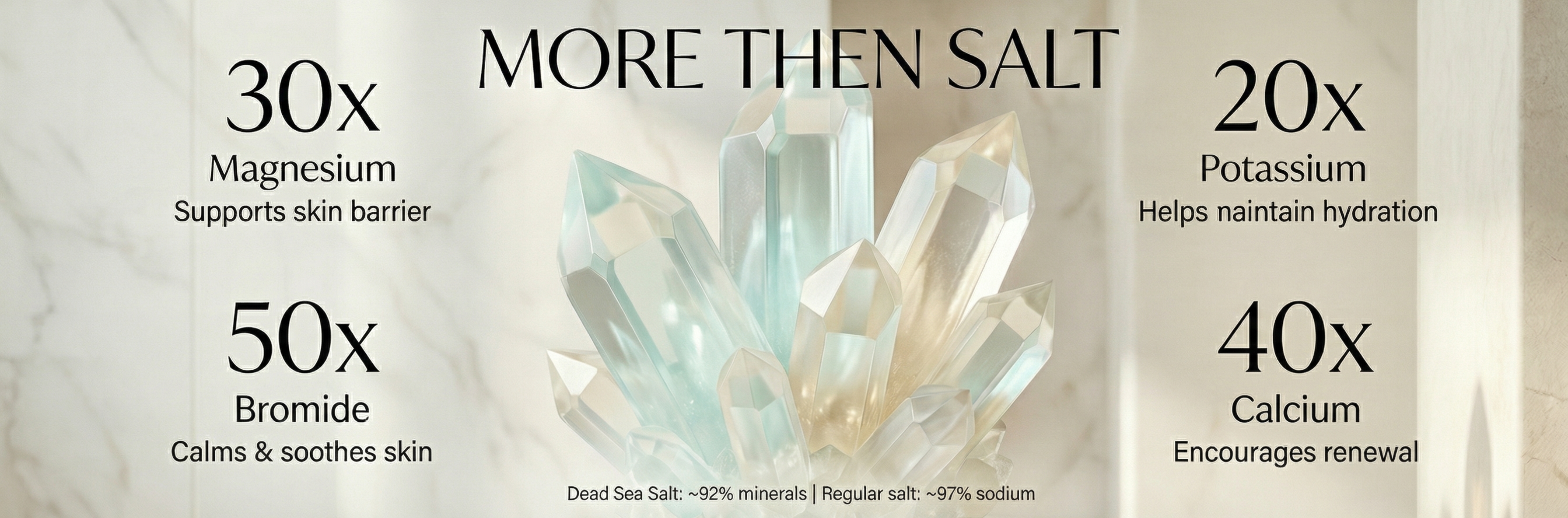 Salt & Oil Minerals