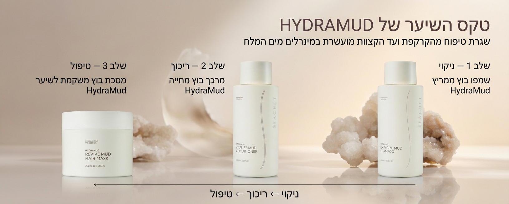 HydraMud SLS-Free Shampoo ingredients