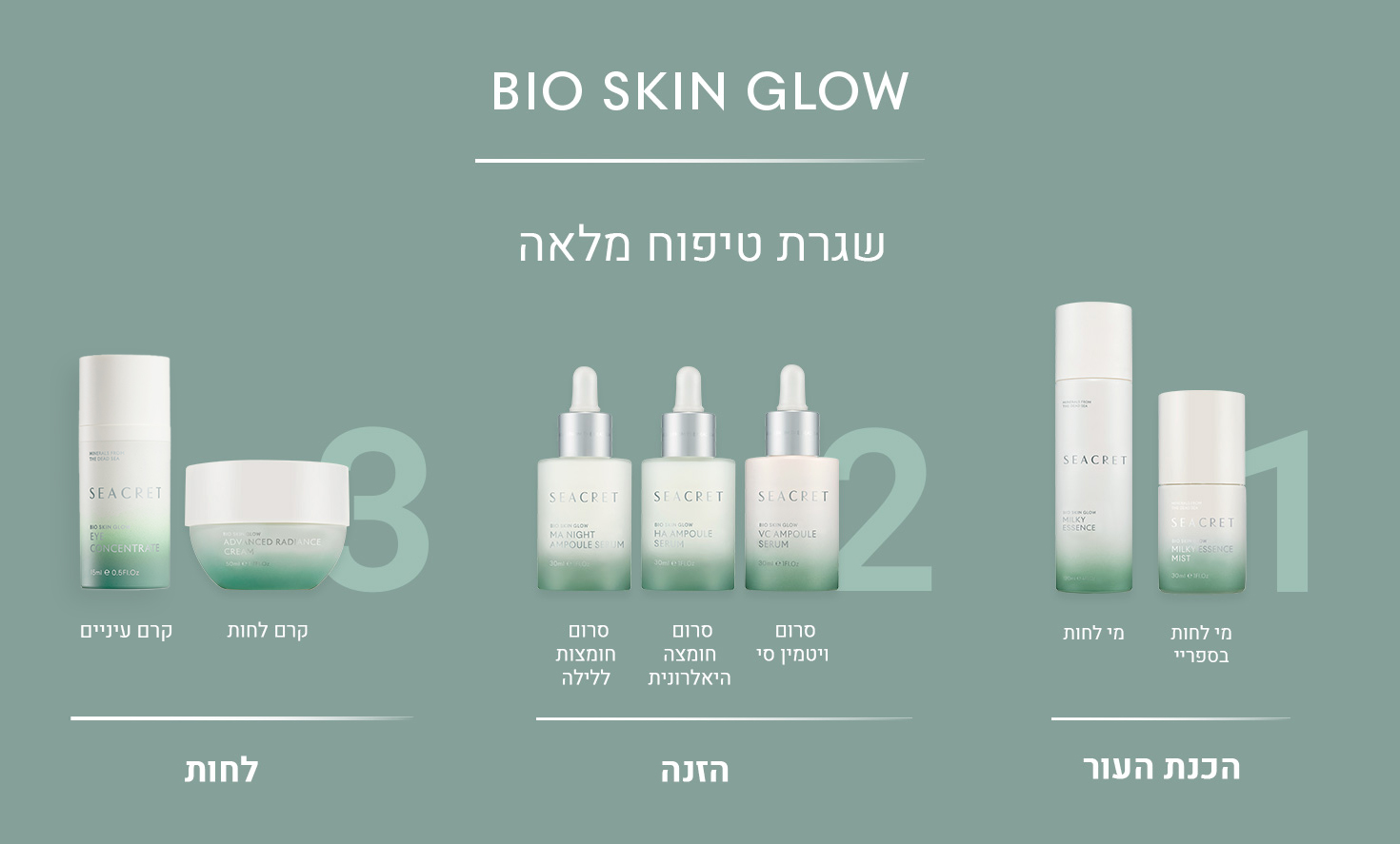 Bio Skin Glow routine