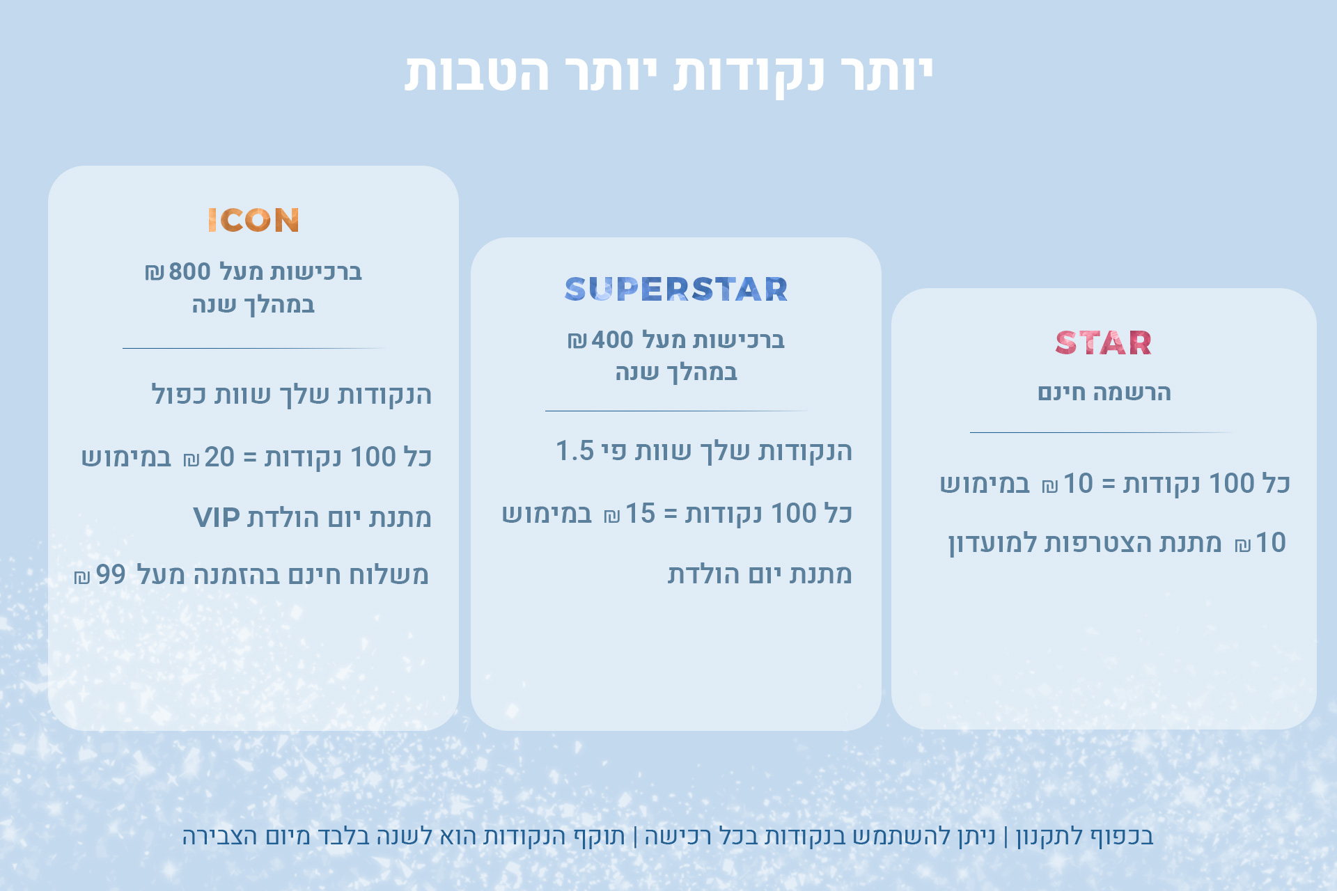 seacret club point system