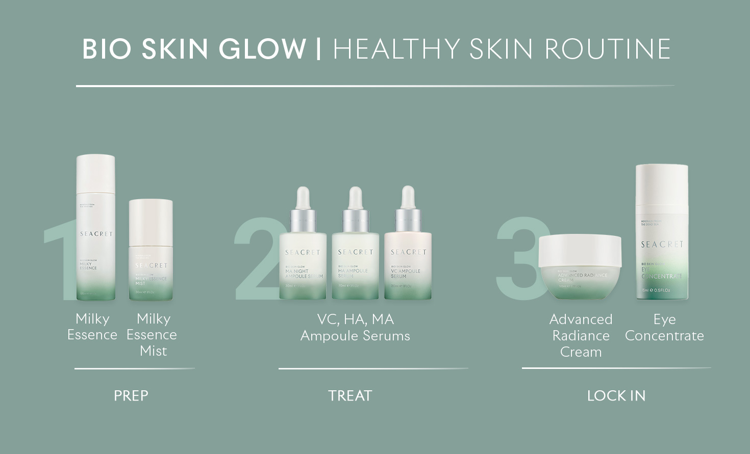 Extreme Eye Cream - Skincare routine