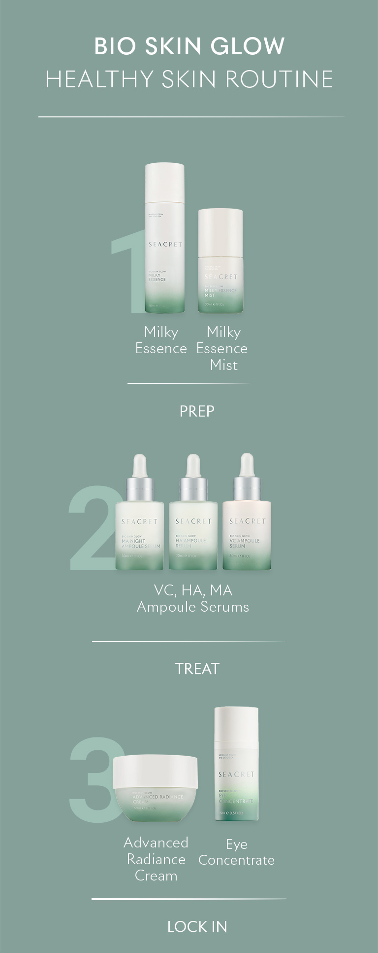Extreme Eye Cream - Skincare routine