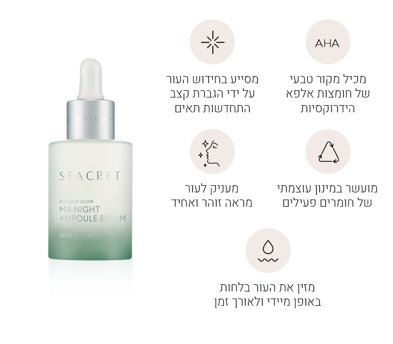 MA Ampule Serum Benefits