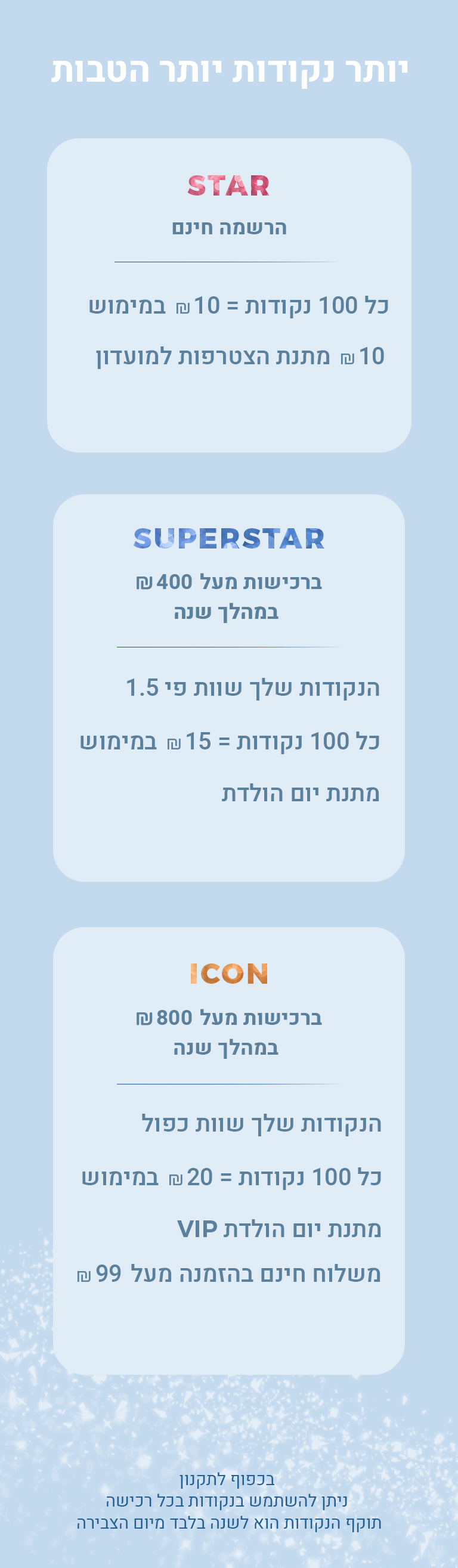 seacret club point system