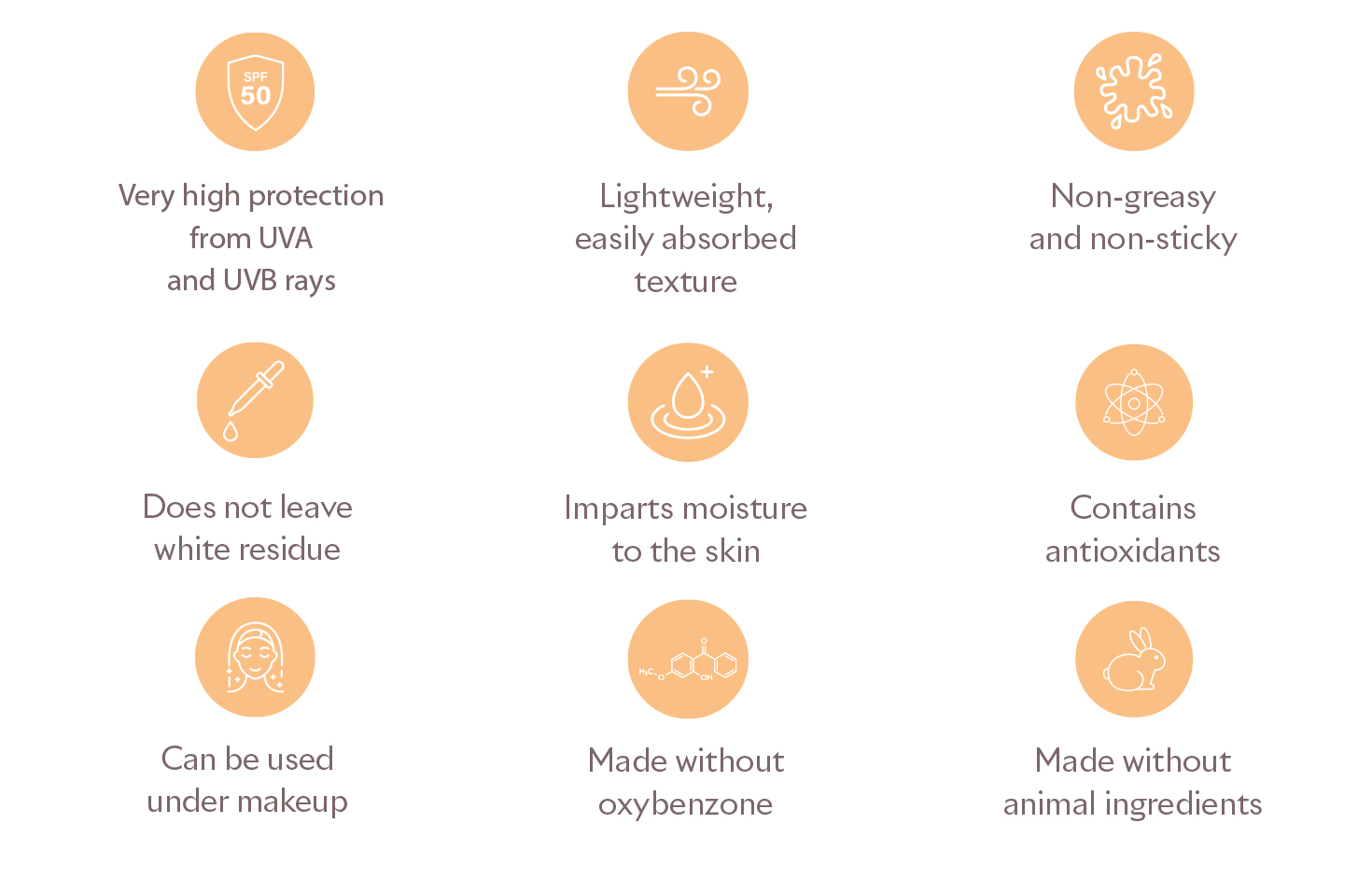 SPF 50 SOFT FEEL SUN CREAM BENEFITS