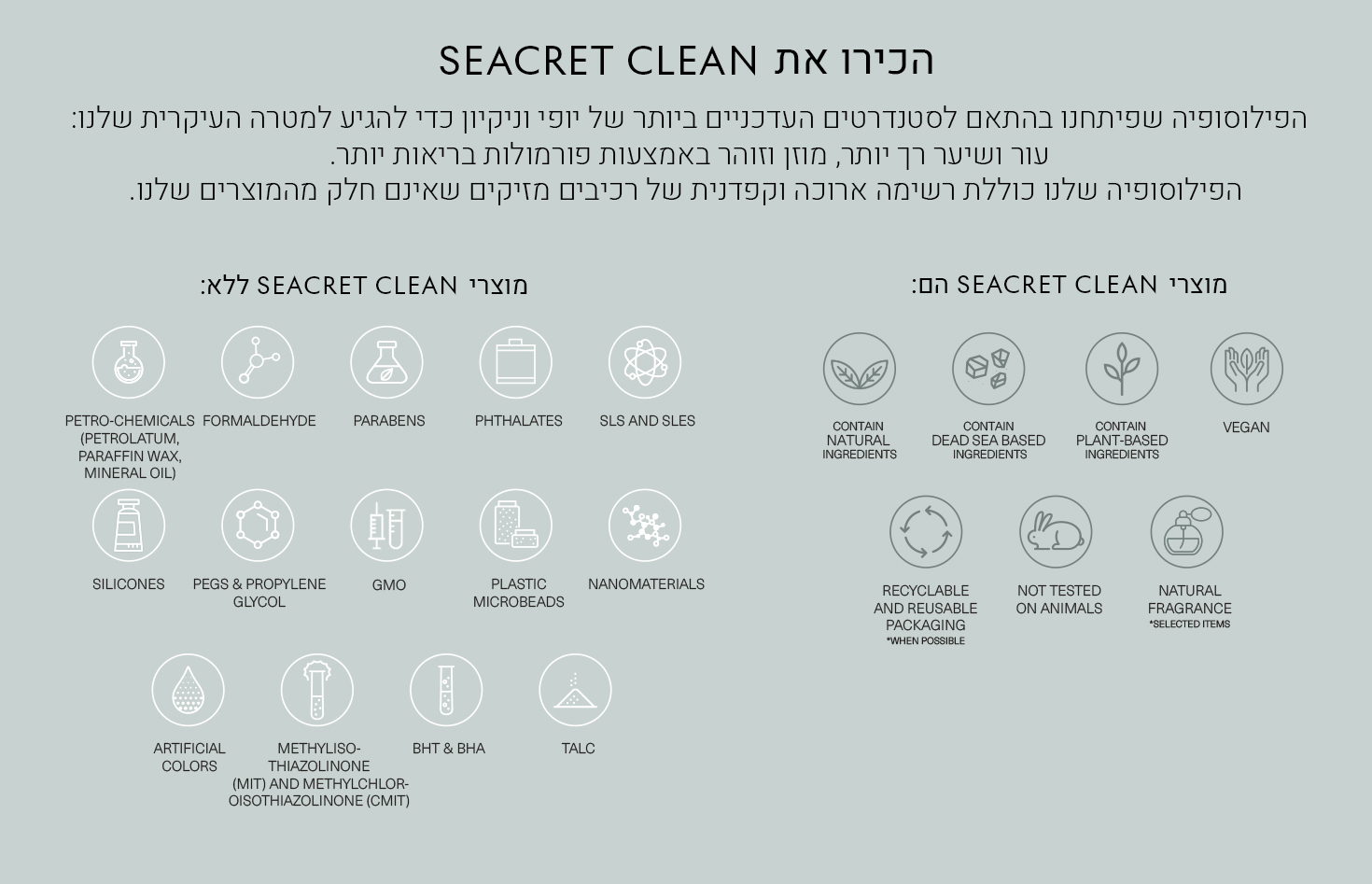 Seacret Clean Cosmetics